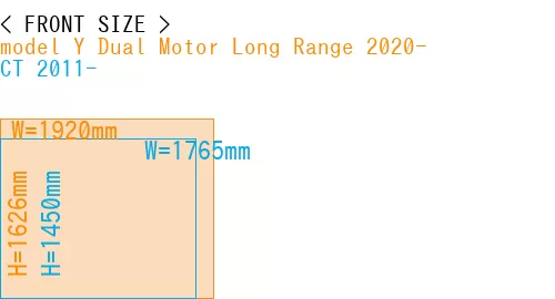 #model Y Dual Motor Long Range 2020- + CT 2011-